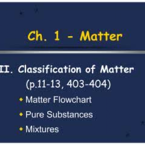 Podcast Chemistry 1.2_2