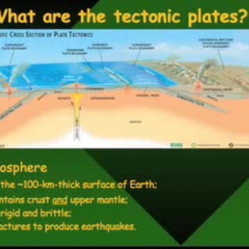 What are the tectonic plates? Learn the 3 basic types.