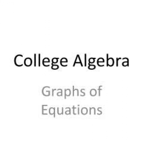 1.2 WHS ColAlg. graphs of equations_Hillman