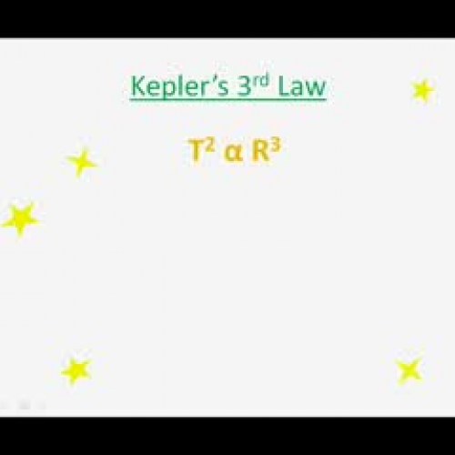 podcast 2.4 - proportionality problems