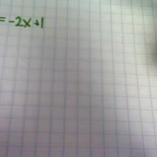 Graphing Linear Equations in Slope Intercept 