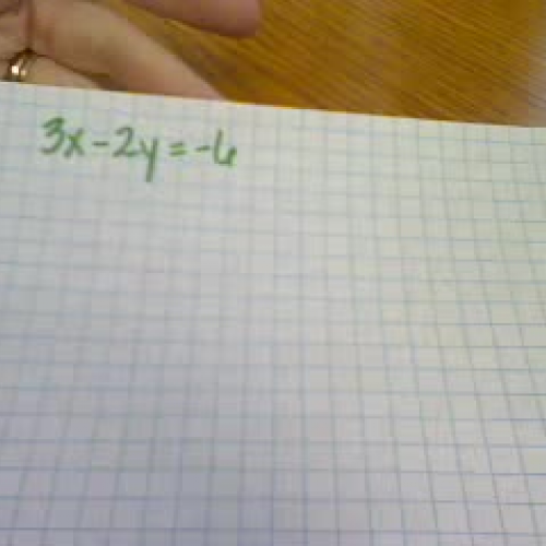 Graphing Linear Equations (Standard Form) II