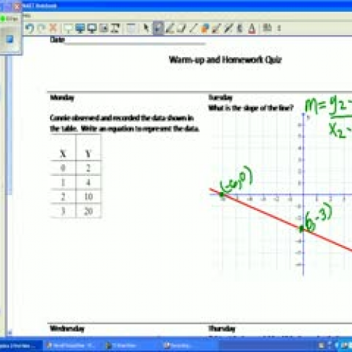 Characteristics of Relations