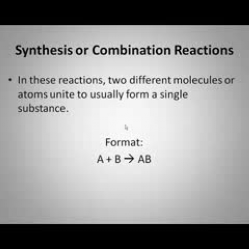AP-Synthesis, Decomposition, and Combustion R