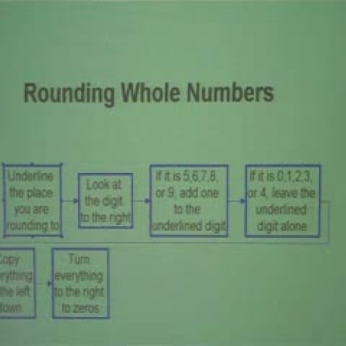 Rounding Whole Numbers and Decimals