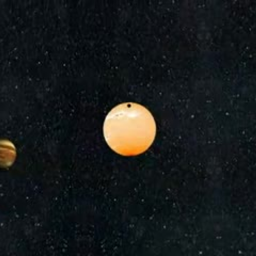 Planets Orbiting the Sun