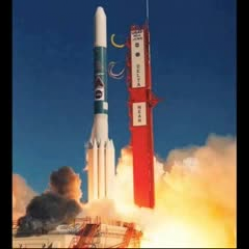 What is Technology? H/W Review