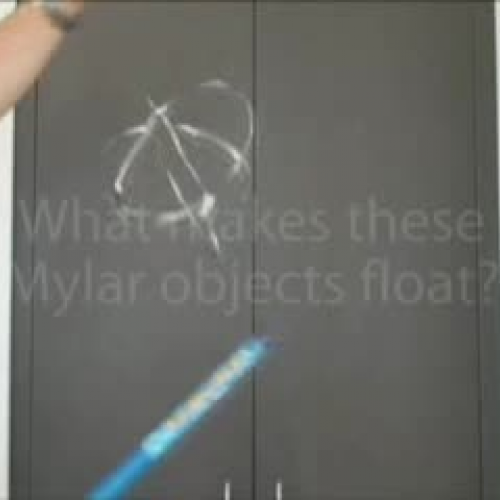 Fun Fly Stick: Electrostatics