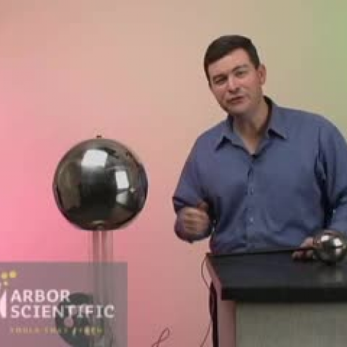 Hand Cranked Van deGraaff Generator