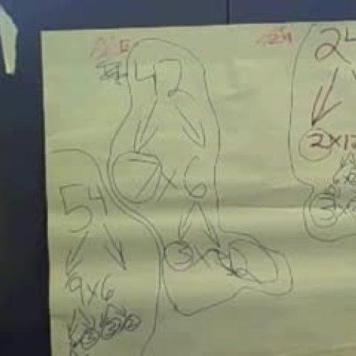 prime factorizations string one