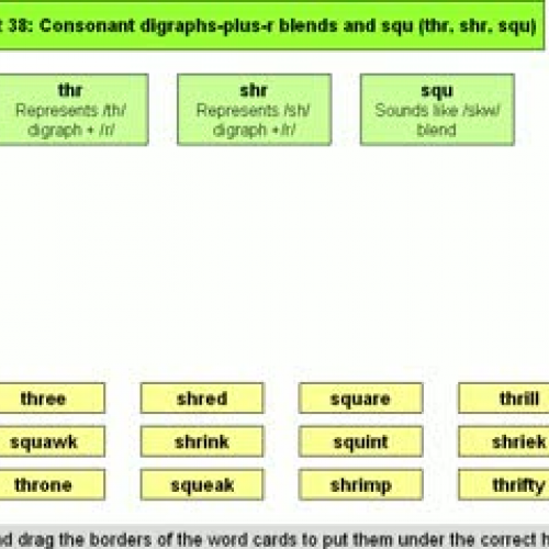 Lime Sort 38 Consonant digraphs+r blends and 