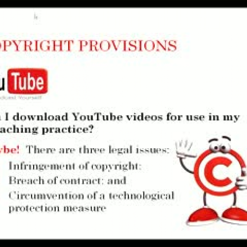 Capturing Digital Videos - Copyright Provisio