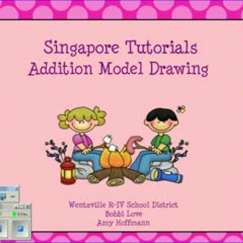 Addition Model Drawing