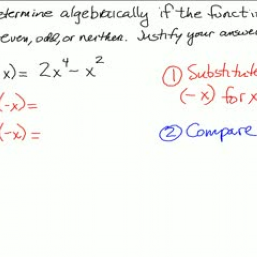 Even Function Algebraically