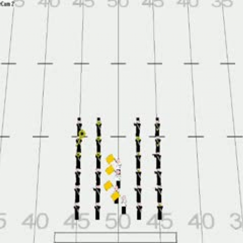 Across the Universe Drill