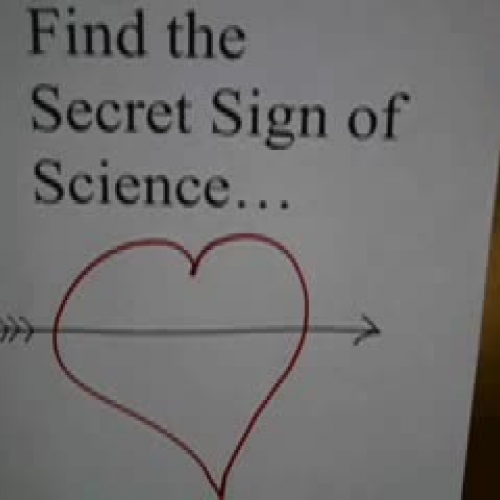 Lost Sign of Science