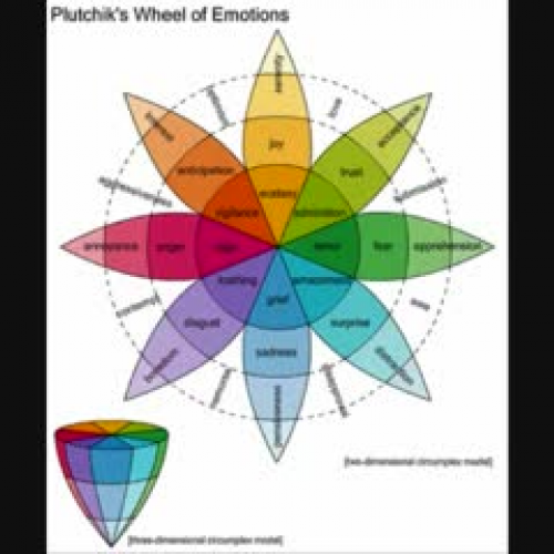 Abigail Modlin- Digital StoryTelling Project