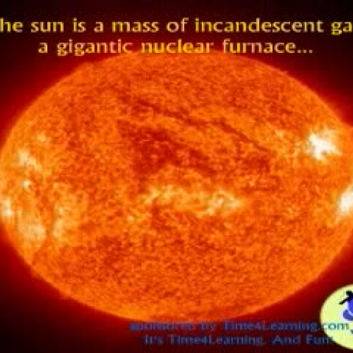 The Sun is a Mass of Incandescent gas
