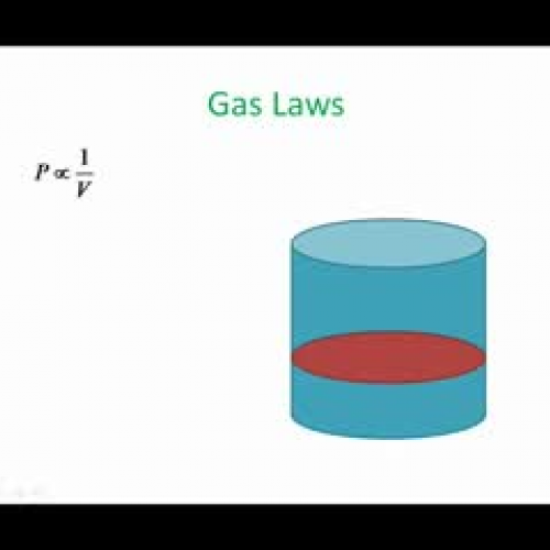 podcast 5.4 - kinetic theory and ideal gases