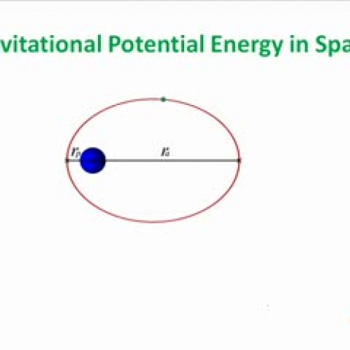 podcast 3.2 - gravitational potential energy