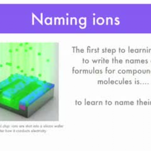Ch. 9 Names and Formulas