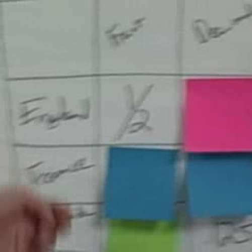 equivalent fractions decimals and percents