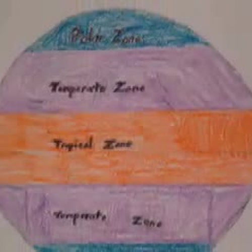 The Polar Zone