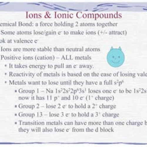 McEachern Naming &amp; Formulas of Ionic Comp