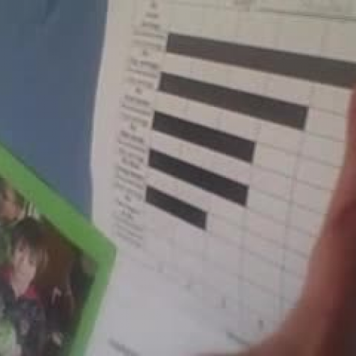 Samuel interprets his nutrition data