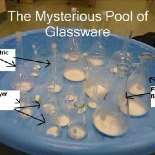 Lab Glassware Digital Story