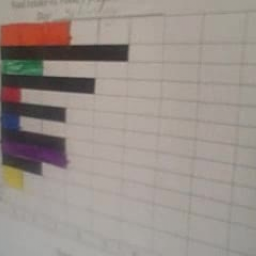 Joanna interprets her nutrition data