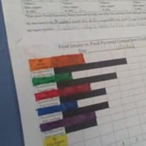 Se Geon interprets his nutrition data