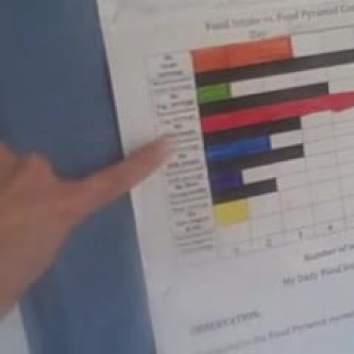 Soo Yoon interprets his nutrition data