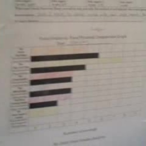 Tracy interprets her nutrition data