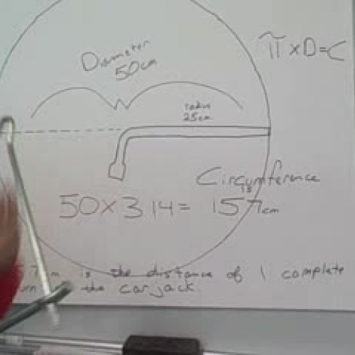 circumference car jack