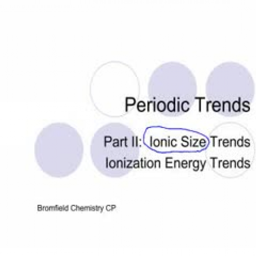 Ionic Size Trends