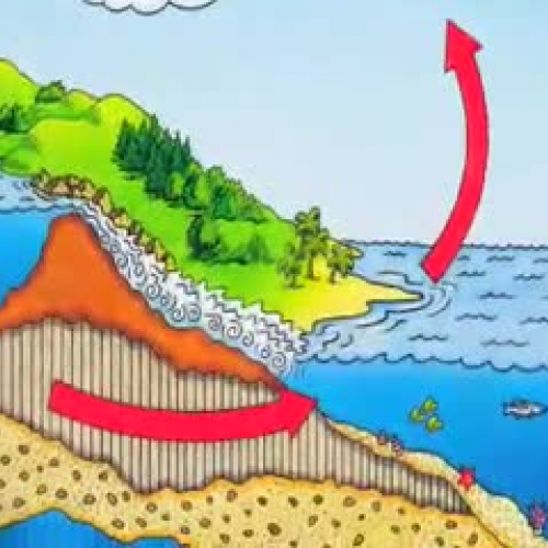 The Hydrologic Cycle