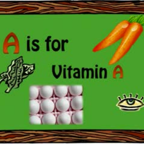 The ABC's of Nutrition