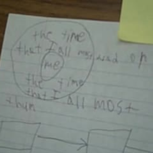 Raising the Quality og Personal Narrative Ide