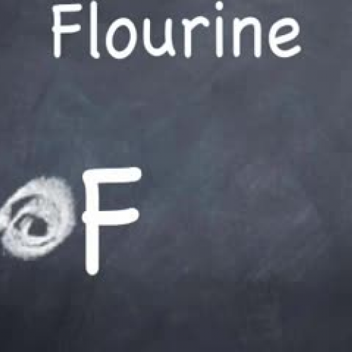 Element Symbols Practice