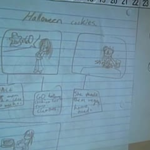 Raising the Quality of Personal Naratives Ide