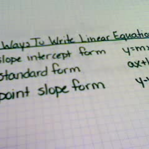 Graphing Linear Equations (Slope Intercept Fo