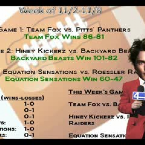 Week 1 Fantasy Algebra Football Results