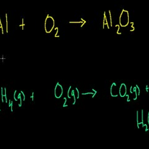 Balancing Chemical Equations