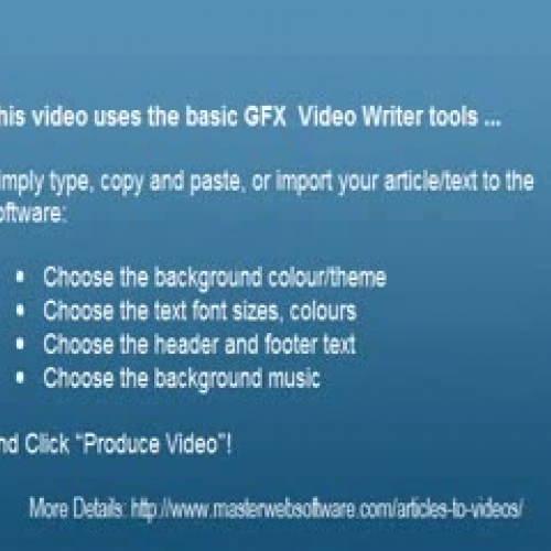 Turn Articles Into Videos