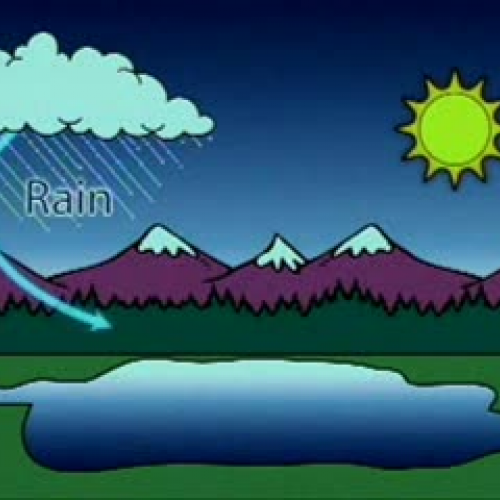 Edit 202 Sample Video