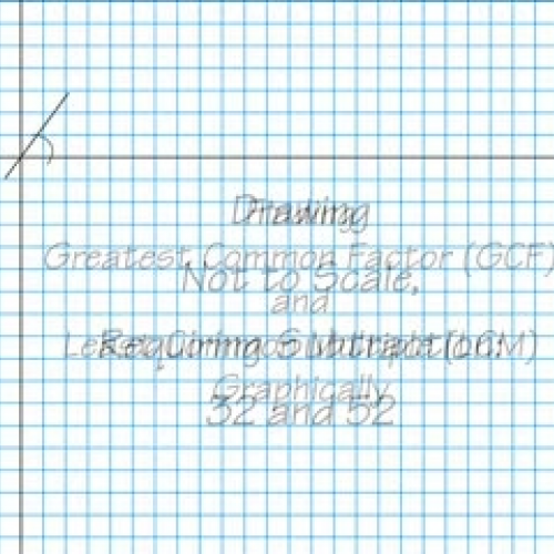 2.3 Find GCF &amp; LCM Visually-Not to Scale-