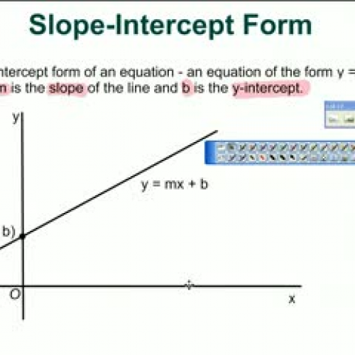 Slope-Intercept day 1