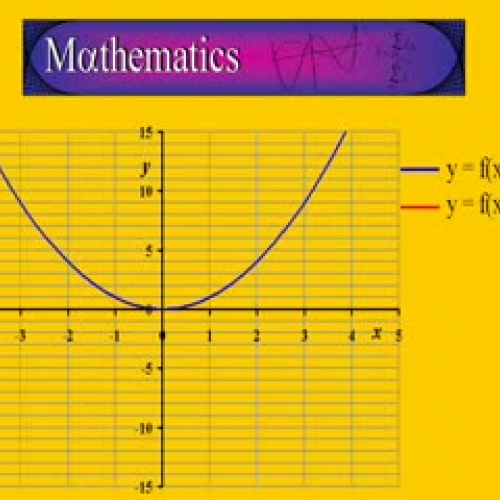 Translating Graphs