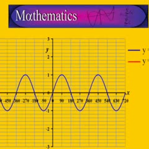 Stretching Graphs